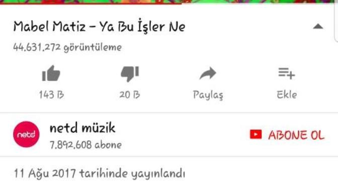 Mabel Matizin bu kıyafetini nerede bulabilirim kız ayool?
