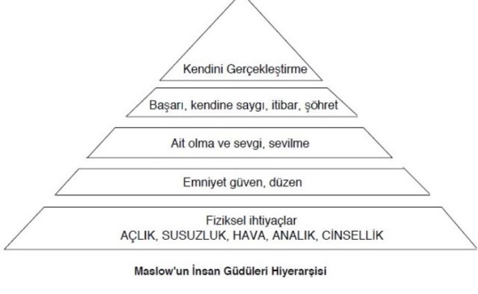 İntihar acizlik midir, cesaret mi?