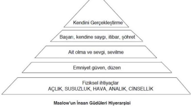 İntihar acizlik midir, cesaret mi?