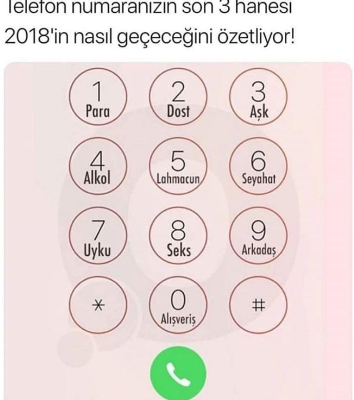 Telefonunuzun son 3 rakamına göre 2018 yılınız nasıl geçecek ? 