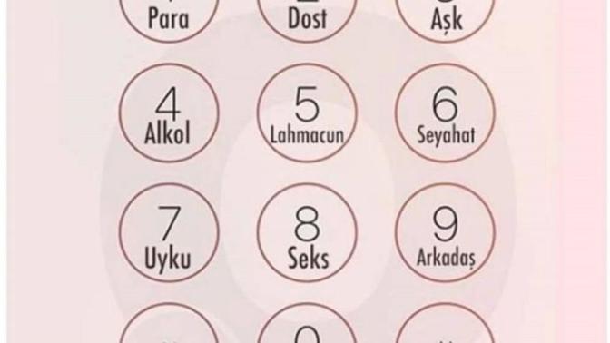 Telefonunuzun son 3 rakamına göre 2018 yılınız nasıl geçecek?
