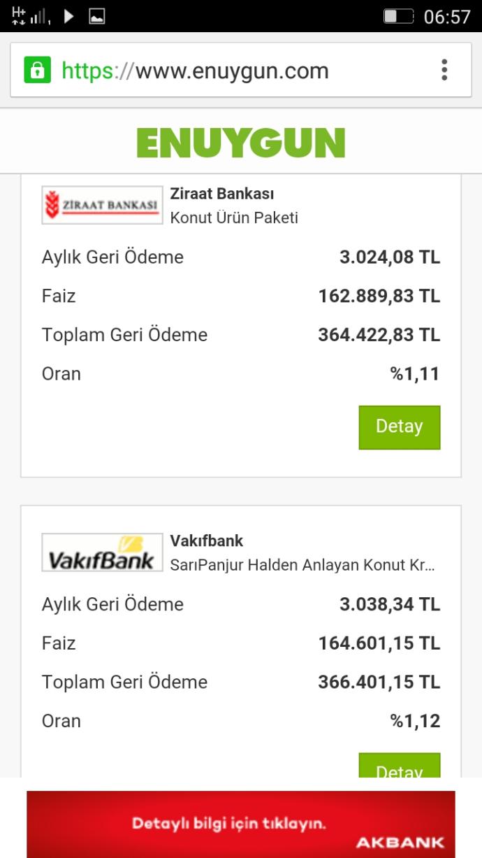 Ev almak neden bu kadar zorlaştı?