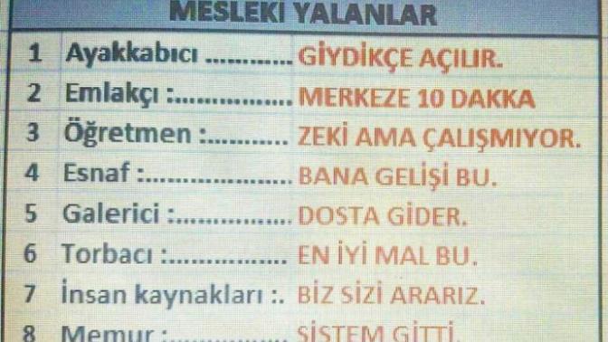 Mesleki yalanlar nedir?