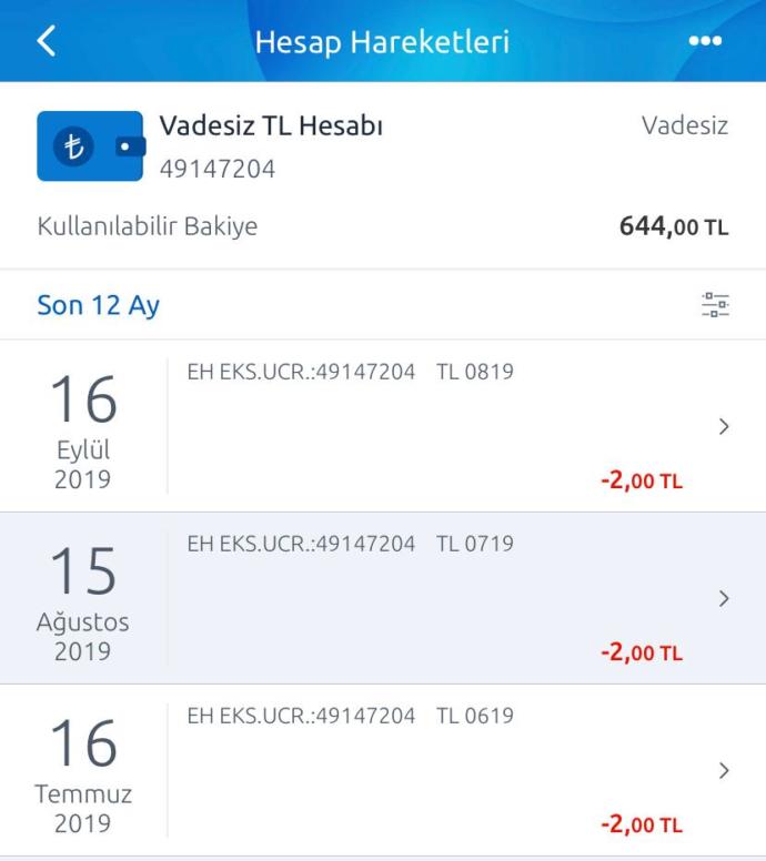 maaş kartında eksiye düşmek