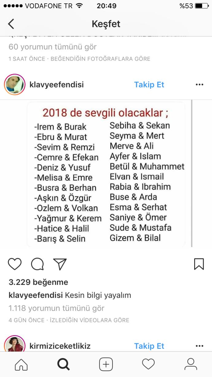2018'in şanslı isimleri(resimli) ?