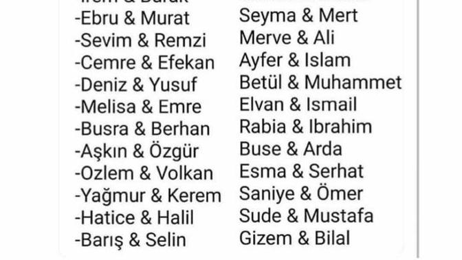 2018'in şanslı isimleri (resimli) ?