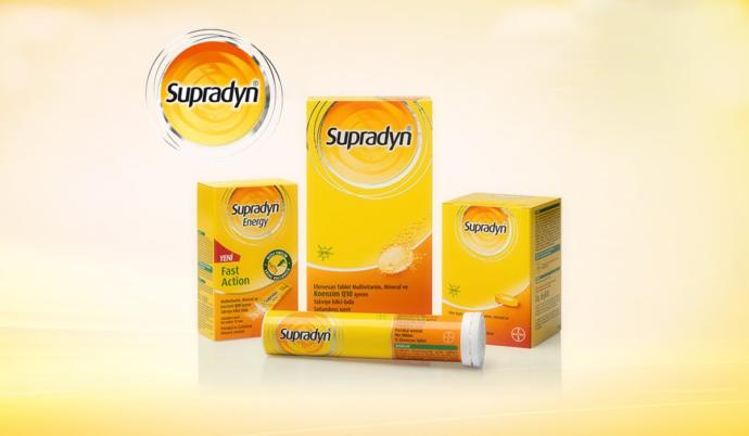 supradyn all day kullananlar