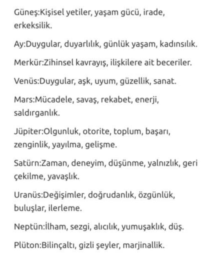 Burçlar sorusu ve doğum haritası?