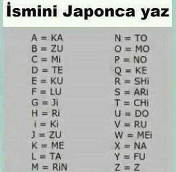 Evet neler çıkacak bakalım 😃 ??