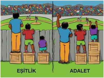Adaletten mi yanasınız eşitlikten mi?