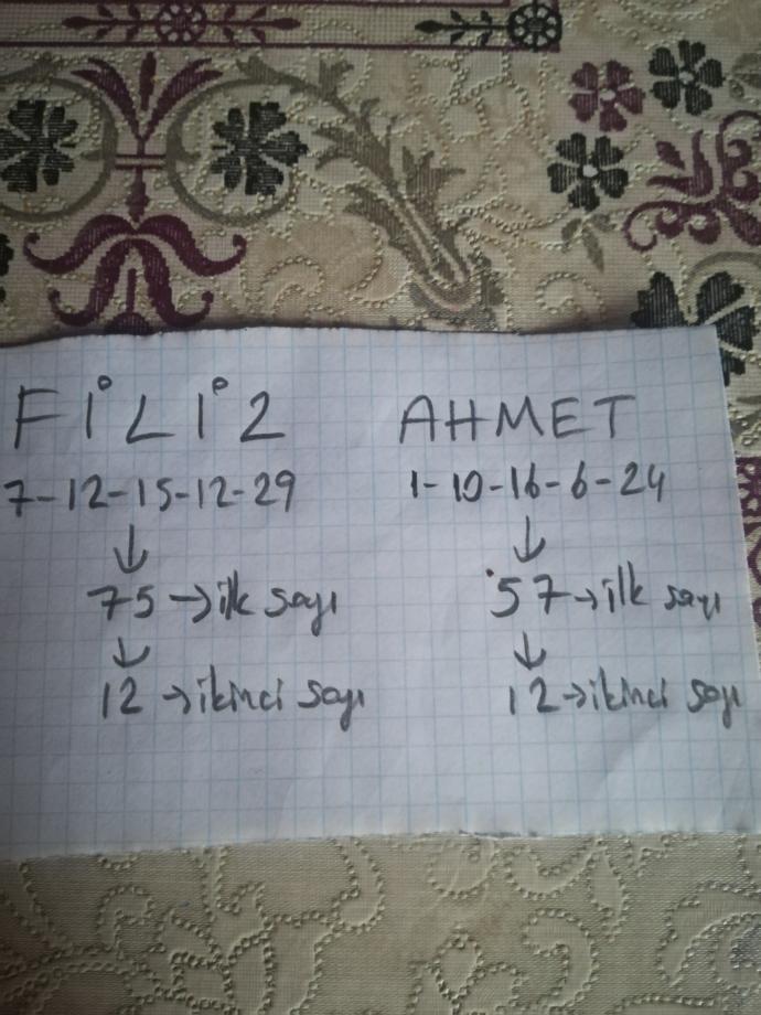 Numeroloji ilmi ile ne kadar uyumlu bir çift olduğunuzu öğrenmek istermisiniz?