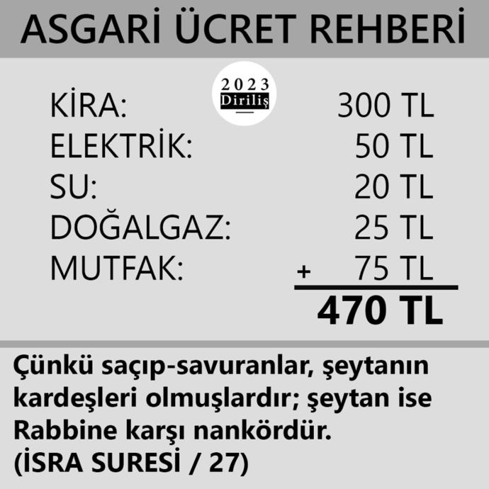 Asgari ücreti az bulanlar için asgari ücret ile neler yapılabileceğini ve masrafları listeledik, asgari ücret fazla mı?
