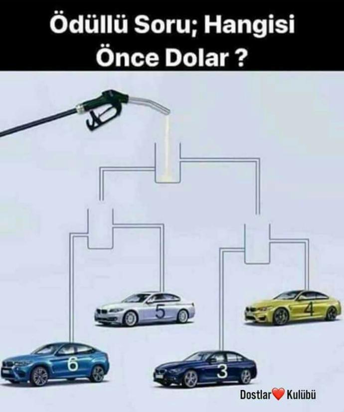 Hadi bakalım size eig'lik soru..önce hangi arabanın deposu dolar??