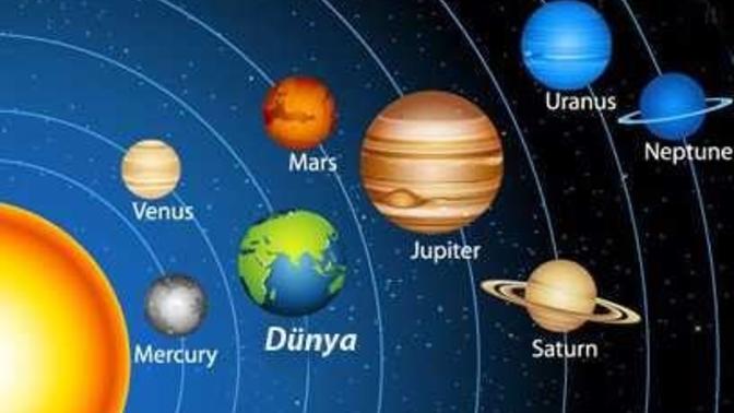 Gezegenlerin isimlerini siz verecek olsanız isimleri ne olurdu?