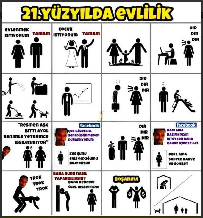 Günümüzde evlilik gerçekten böyle mi?