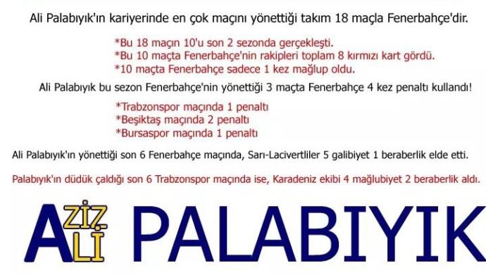 Fenerin önemli maçlarında neden hep Ali Palabıyık var?