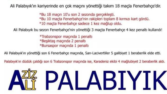 Fenerin önemli maçlarında neden hep Ali Palabıyık var?