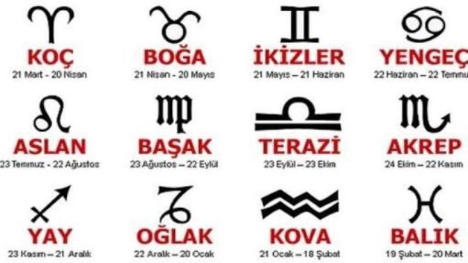 Kızlar Size En Yakışıklı Gelen Burç Erkeği Ve En Çekici Burç Kızı? Sizi En Çok Etkileyen Burç Hangisi?