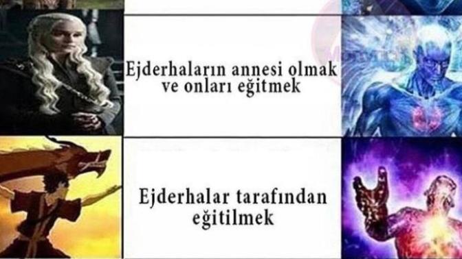 Bir ejderhanız olsa adını ne koyardınız?