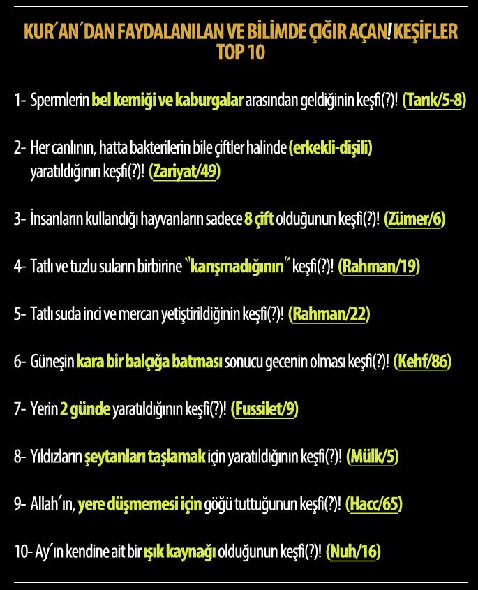 İslamla bilimi öğrenelim mi?