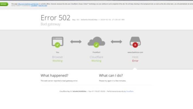 Error 521 / 502 sorunu nedir?