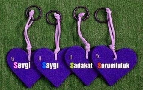 Sevgi mi? Saygı mı? Sadakat mı? Sorumluluk mu?