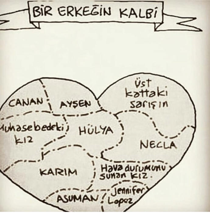 Böyle mi gerçekten 🤔🤔???