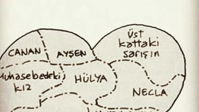 Erkeğin kalbi böyle midir gerçekten?