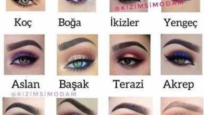 Burçlara göre göz şekilleri doğru mu?
