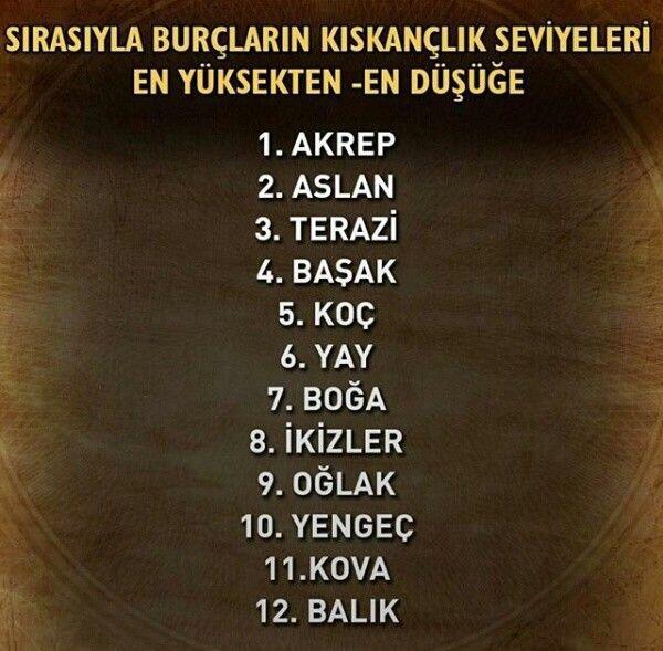 Kıskançlık yüzdenizi kendiniz verecek olsanız % kaç olurdu?