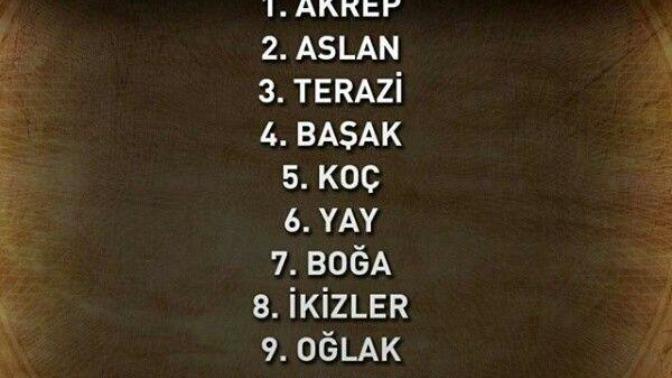 Kıskançlık yüzdenizi kendiniz verecek olsanız % kaç olurdu?