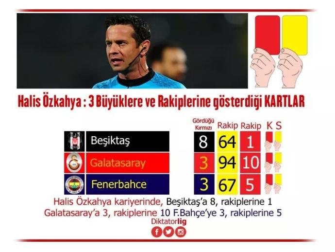 Galatasaray ~ Kasımpaşa macini kim kazanir?