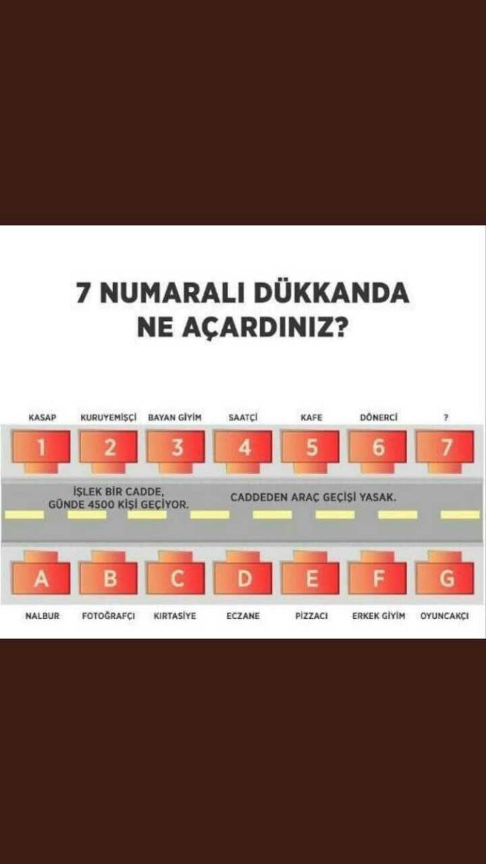 7 numaralı dükkanın sahibi siz olsaydınız, ne açardınız??