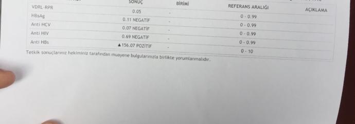 Anti hbs değerim yüksek ? Hepatit b anlayanlar baksın?