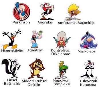 Çocuğunuzun çizgi film izlemesine müsaade eder misiniz ? Çizgi filmlerin bilinç altını olumsuz etkilediğini biliyor musunuz ?