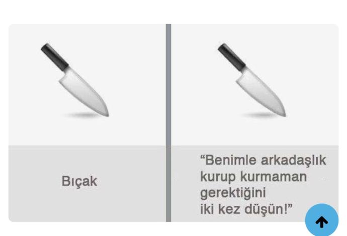 Emojilerin gerçek anlamlarını biliyormusunuz?