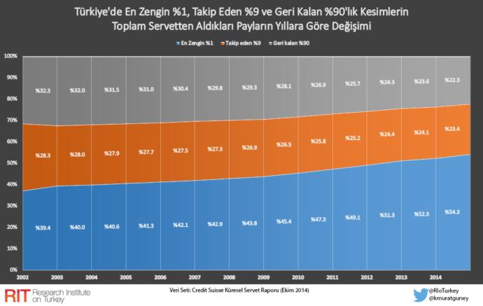 Bu Şiiri Görsellerle Birlikte Ele Aldığınızda Size Neleri Düşündürdü, Yorum Yapar Mısınız?