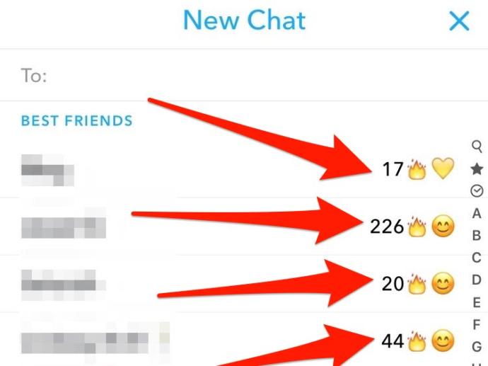 streaks ne demek?