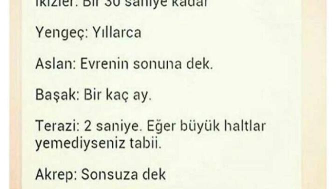 Kin tutar mısınız? Burçlara göre kim, ne kadar kin tutar?
