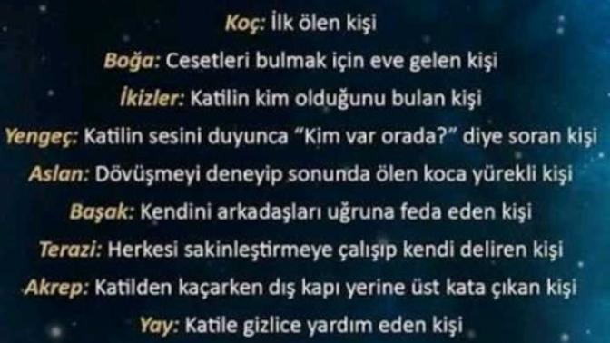 Burçlar korku filminde olsaydı eğer, kim nasıl bir karakter olurdu?