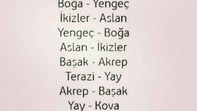 Dost burçlar kimler bakalım?