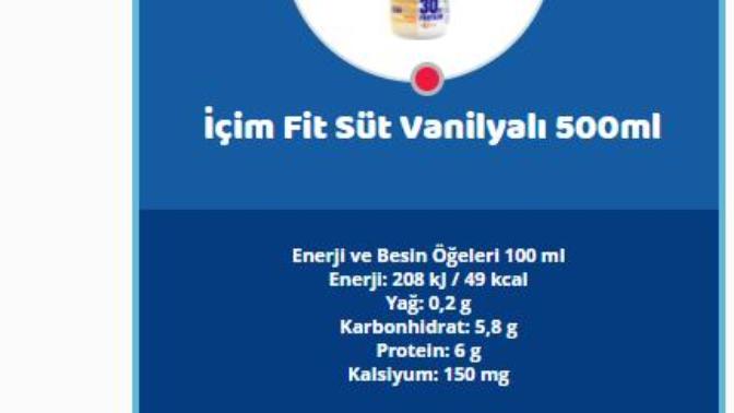 Protein sütü kilo aldırır mı?