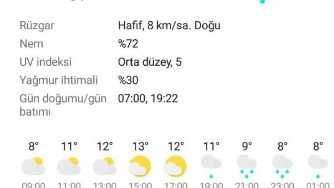 13-12 derecelik havada kot ceket giyilir mi?