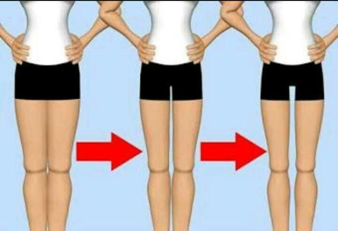 Thigh gap hakkındaki düşünceleriniz??