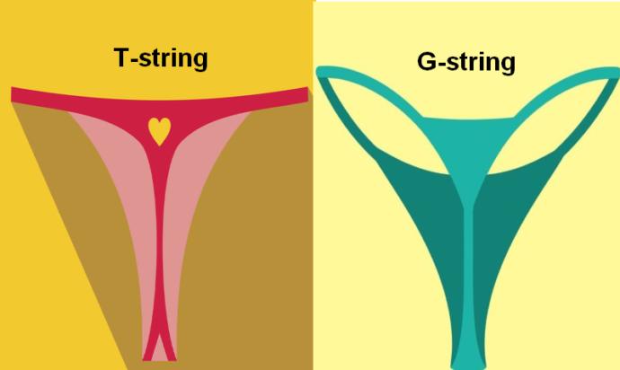 T-string ve G-string ikisi de aynı gibi arasında nasıl bir fark var?