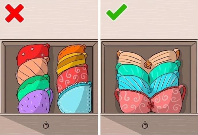 Sizce doğru dolap düzeni nasıl olmalı ?