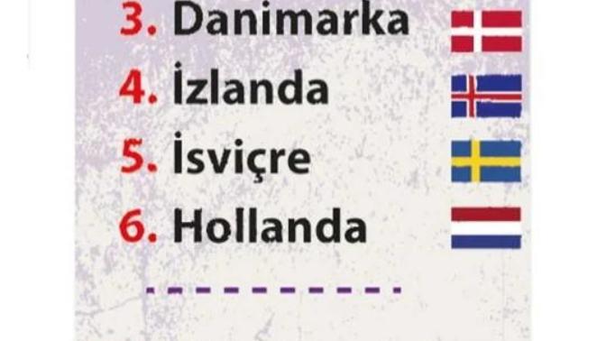 Dünyanın en mutlu ülkesi Finlandiya seçildi! Türkiye ise 74. sırada, sizce yeterince mutlu bir ülke miyiz?