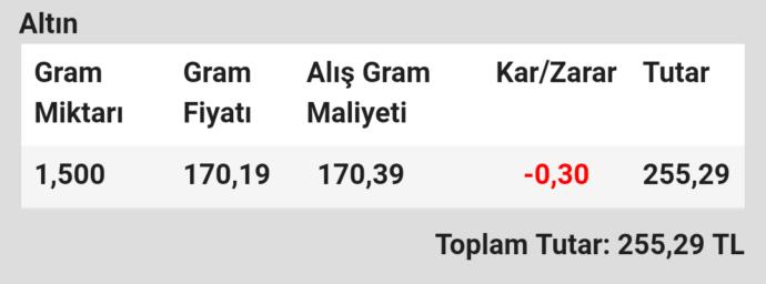 Zengin oldum! Ne yapmalıyım?