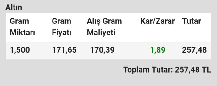 Zengin oldum! Ne yapmalıyım?