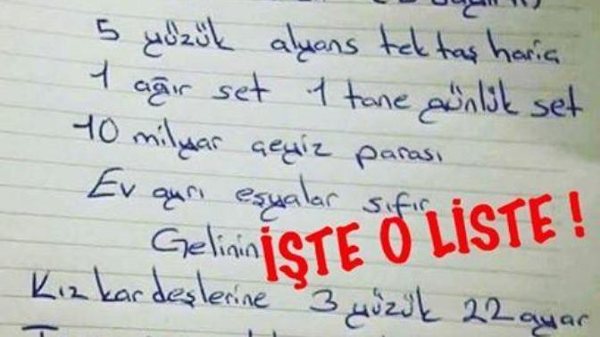 Erkekler size böyle bir düğün listesi verilse tepkiniz ne olur?